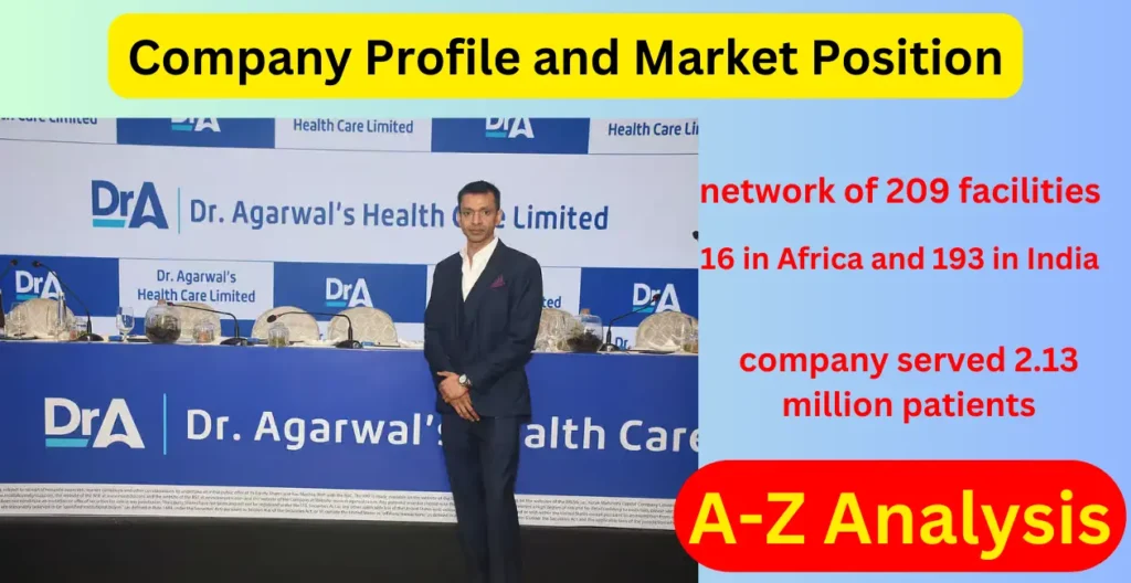 Dr. Agarwal's Healthcare IPO